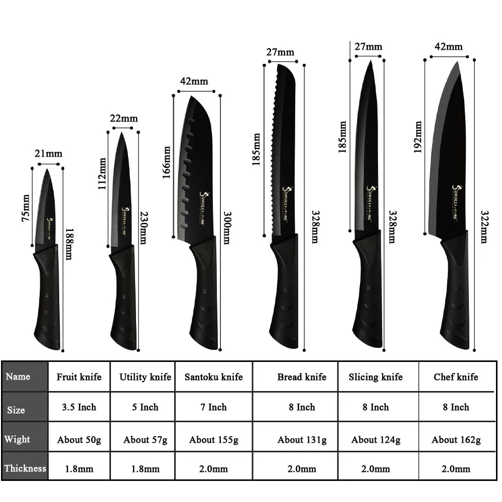 Sowoll Black Knives Set Professional 5Pcs Stainless Steel Chef Slicing  Bread Utility Paring Knife Sharp Blade Cool Kitchen Knife - AliExpress