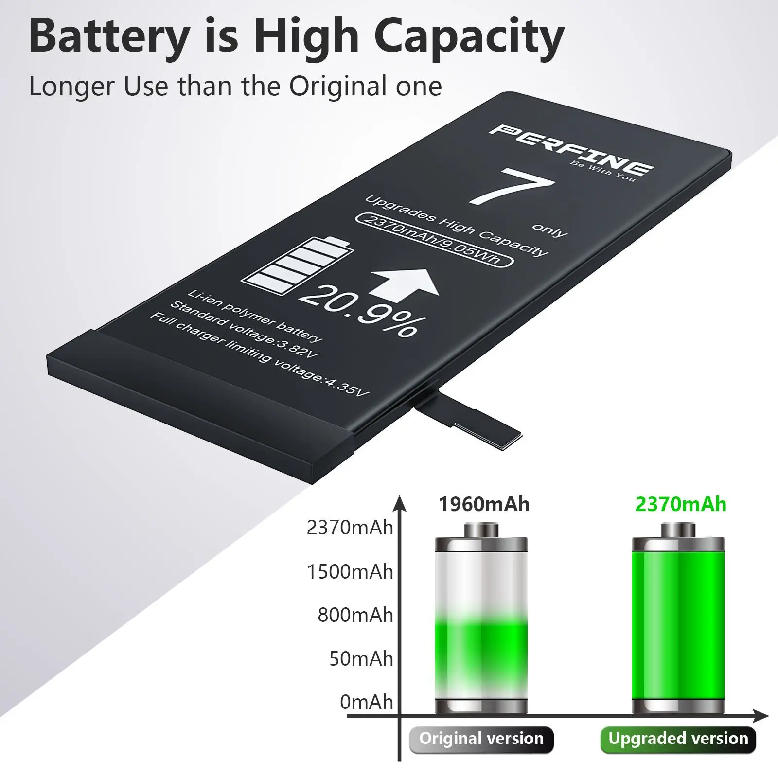Replacement Battery for iPhone A1660 A1778 A1779 2370mAh