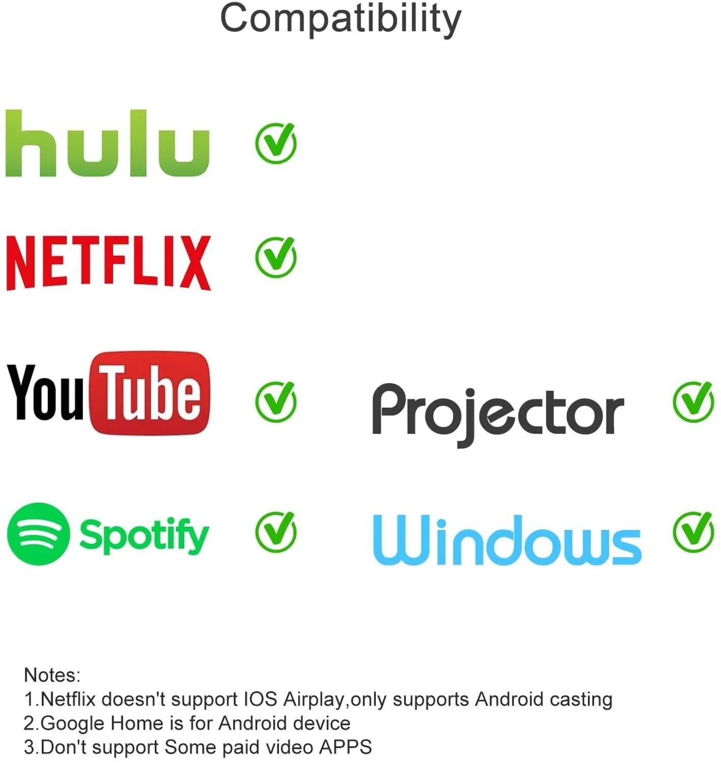 spotify cast to google home