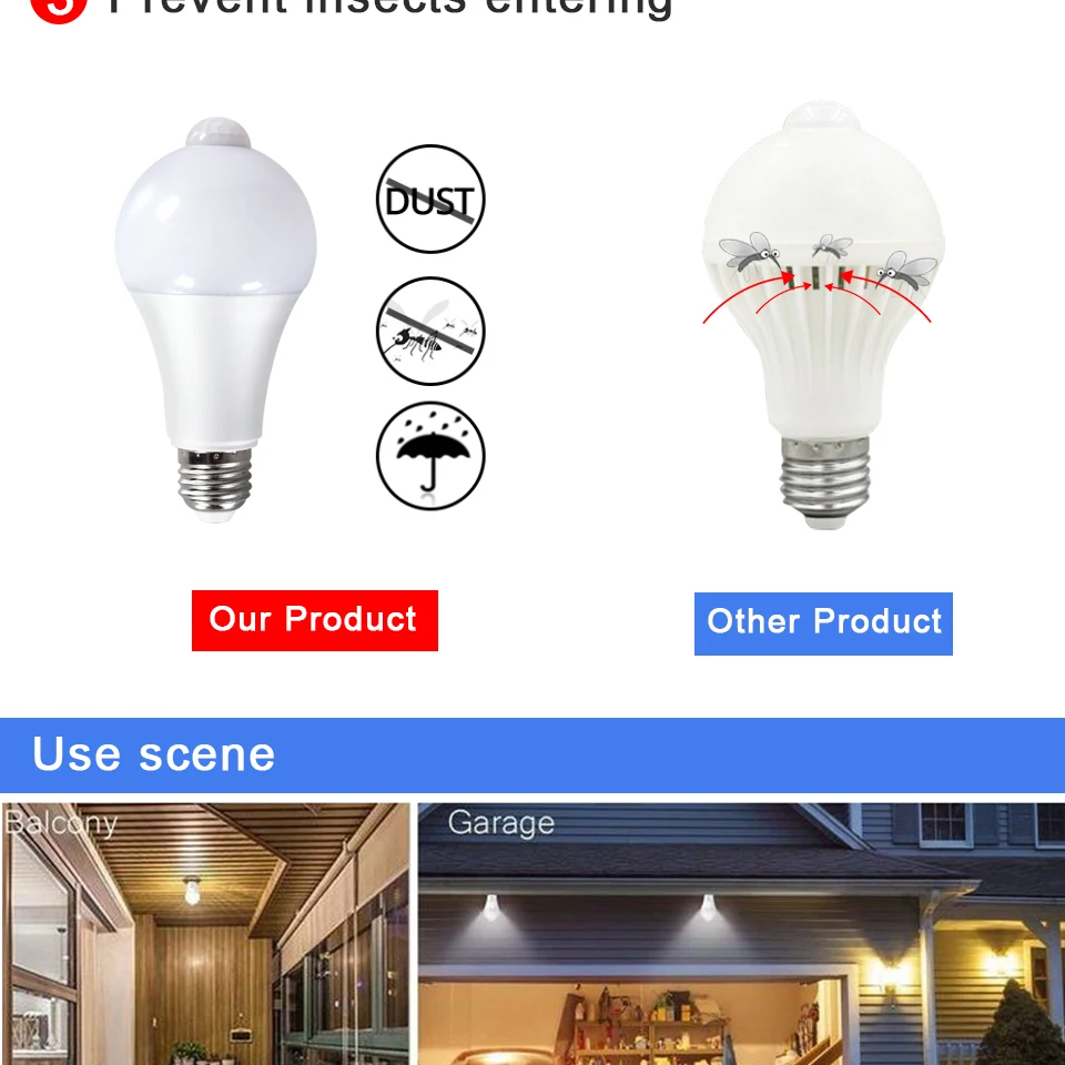 FOXGBF Lampada LED 12W 15W 18W PIR Motion Sensor Bulb 85-265V E27 Infrared Radiation Motion Detector Sensor Light Lamp for Home (7)