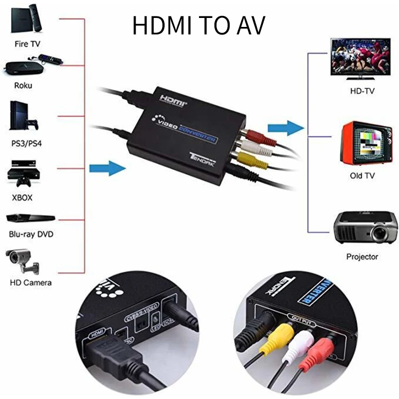HDMI-Совместимость с AV S-Video CVBS видео преобразователь HD 3RCA PAL/NTSC Переключатель на SVIDEO