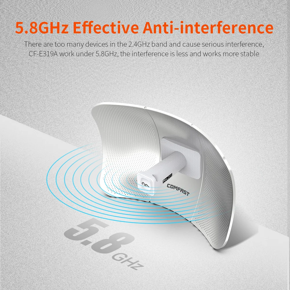 5.8G Outdoor 25KM Long Range Wifi Bridge 900Mbps Wilreless AP CPE 26dBi