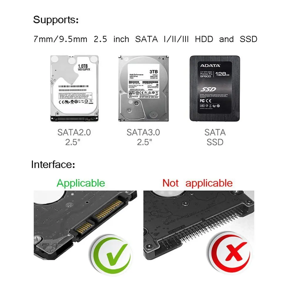 USB3.0 HDD Ŭ 2.5 ġ  Ʈ SATA SSD ϵ ̺ ̽  6 ׶Ʈ    HDD ̽