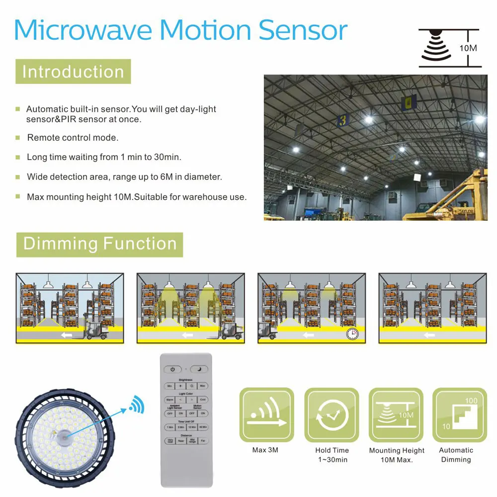 smart-control-UFO-LED-