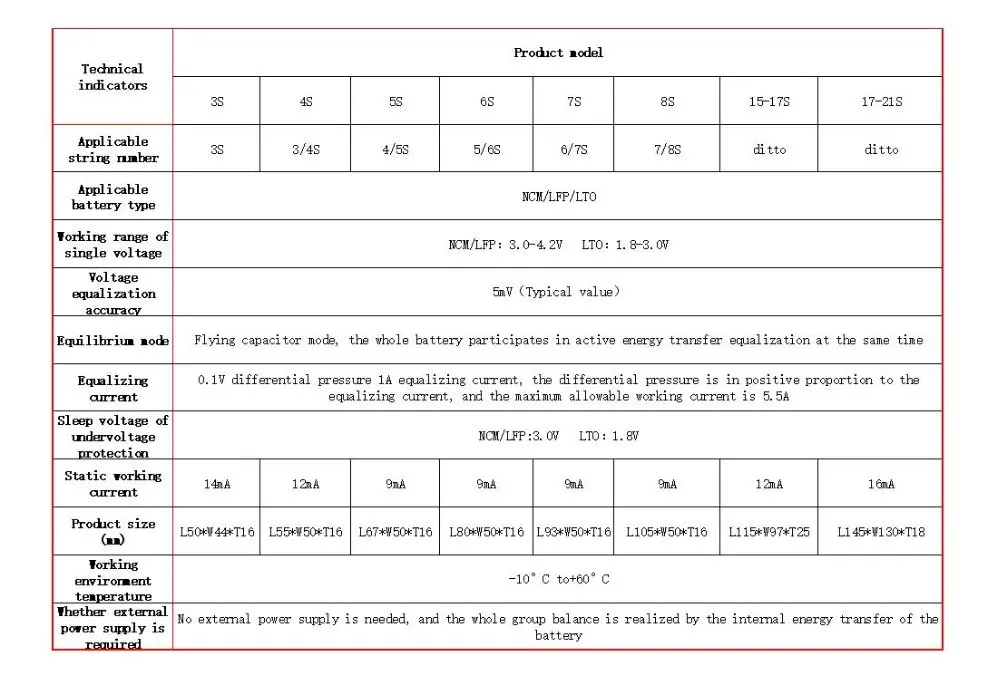 飞度电容规格书