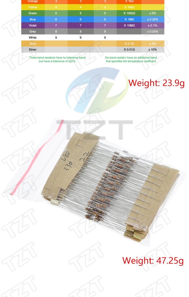 TZT 600 Stück/Set 30 Arten 1/6W Widerstände 5% Widerstands-Set Sortiertes Kit 1K 10K 100K 220 Ohm 1M Widerstände 300 Stück/Set – Detail 2