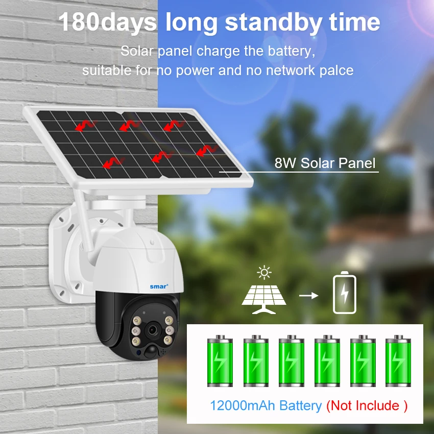 Solar Camera Outdoor Security Monitor App Control Night Vision Ptz Solar  Powered Camera Sound-light Alarm Surveillance Cam Y4a - Solor Camera -  AliExpress