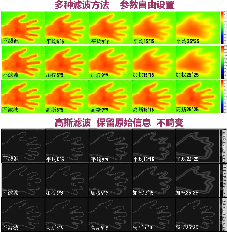 Инфракрасный imager тепловизор модуль ifd-x red eye камера mlx90640 мобильный телефон прямой разъем использования