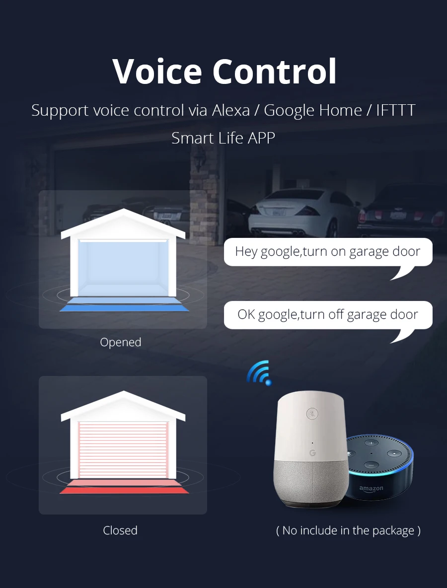 Wi-Fi умный контроллер двери гаража Smart Life APP пульт дистанционного управления открытым закрытым монитором совместим с Alexa Echo Google Home