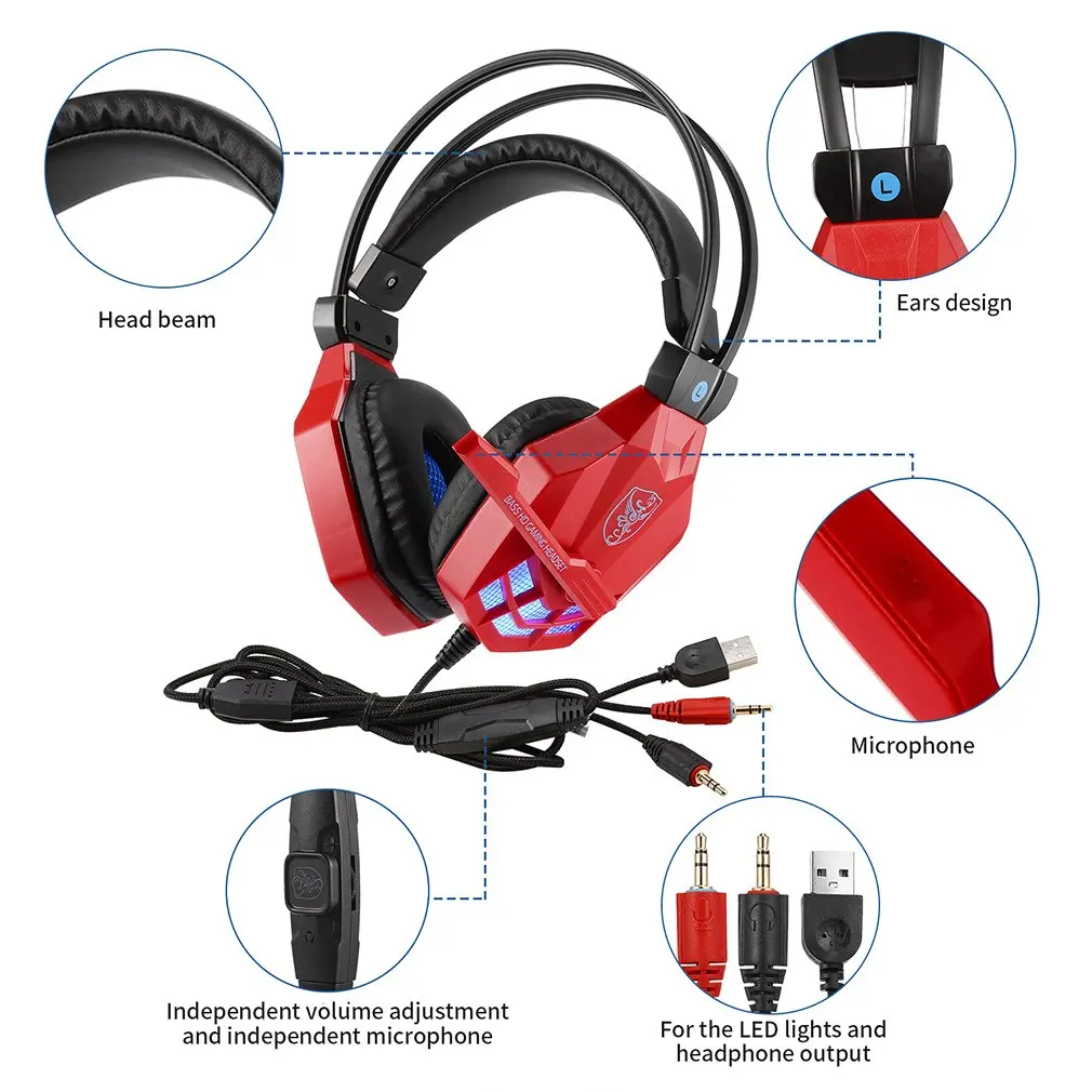 SY850MV Fashionable Design Gaming Headsets Home Office Wired Noise Cancelling Headphone With Microphones For Computers PC