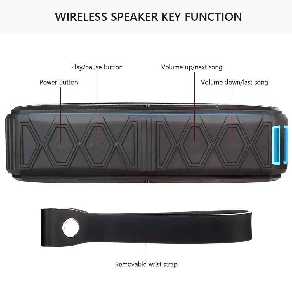 Открытый Водонепроницаемый Bluetooth динамик портативные беспроводные колонки для телефона стерео музыка Поддержка TF карты громкой связи зарядки