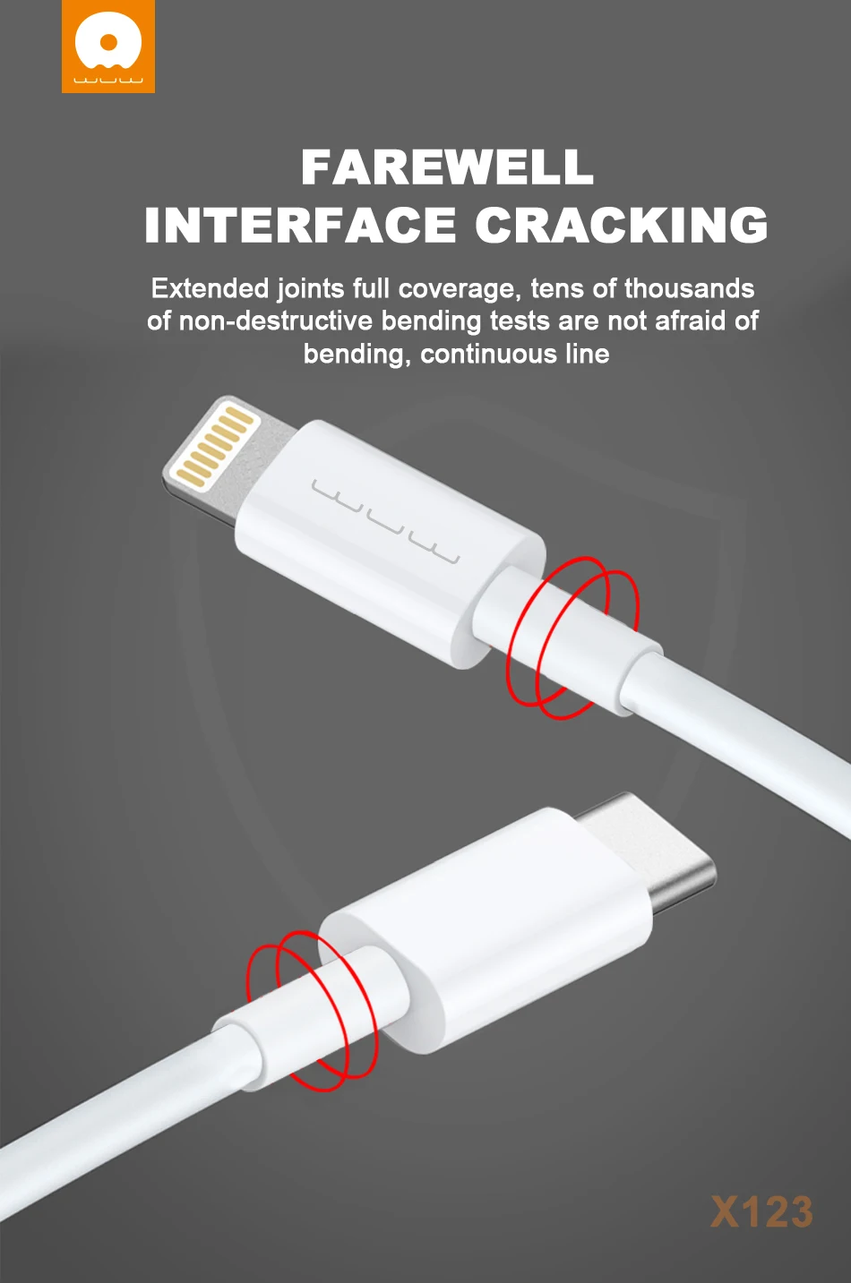 18 Вт USB кабель для мобильного телефона usb type C кабель зарядного устройства для iPhone 11 Pro XR XS Max X PD провод для быстрой зарядки абсолютно