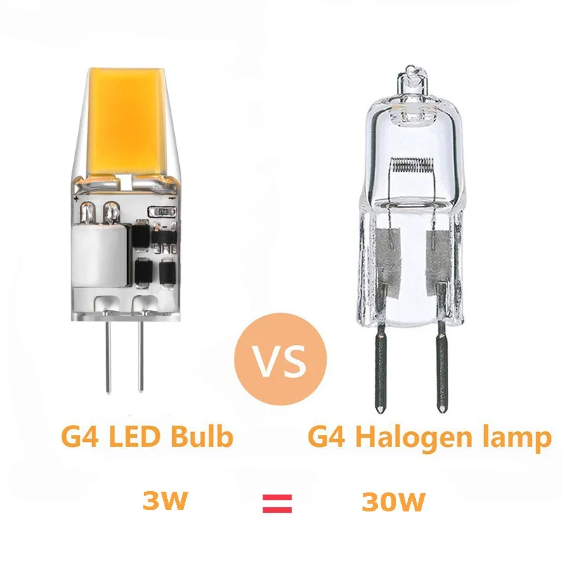 1.5W 2W 3W G4 LED 12V AC DC COB LED G4 Bulb Light Bulbs 360 Beam Angle Lampada Lampara Ampul Replace 15W 20W 30W Halogen Lamp