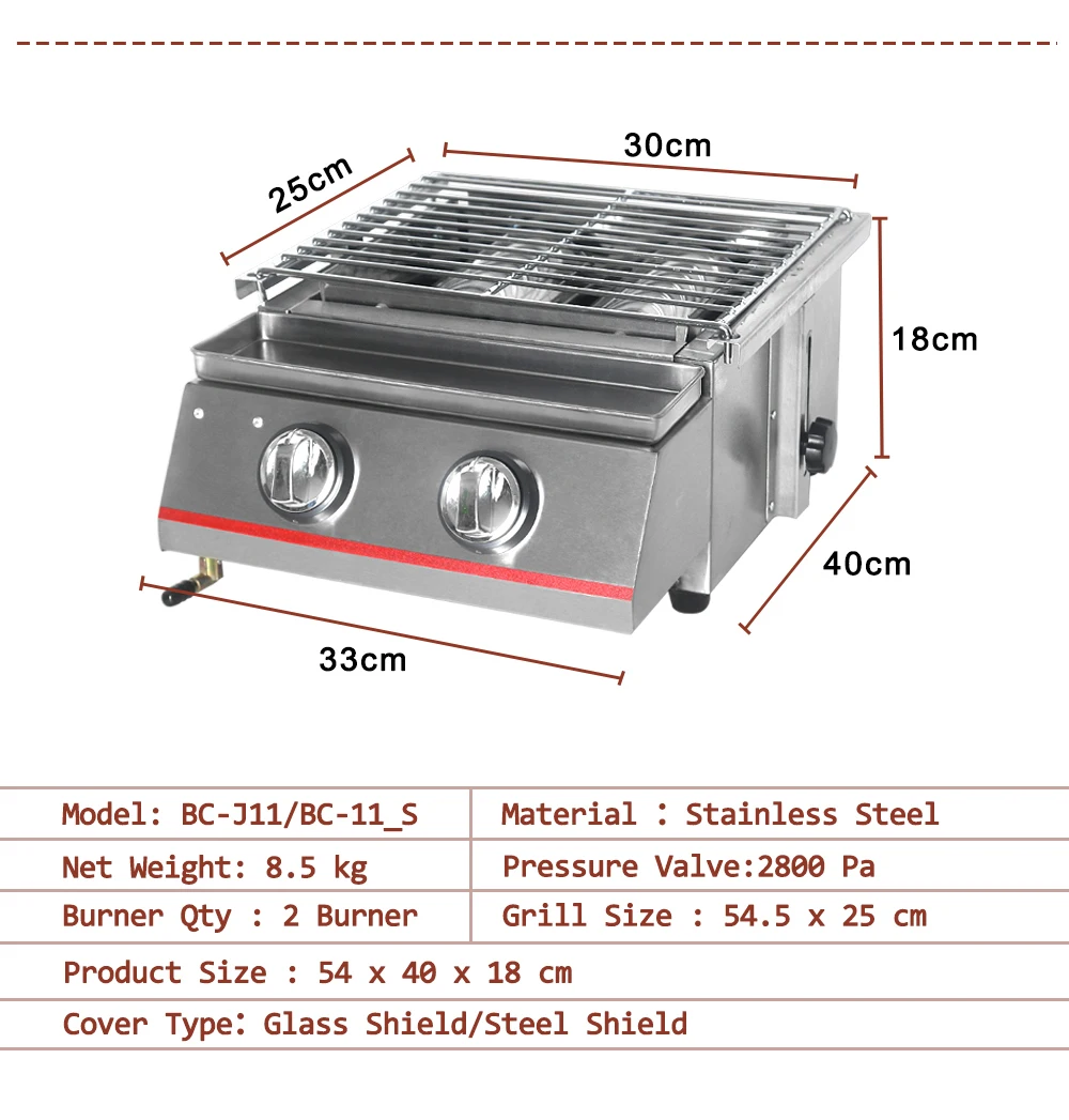 双驰2头不锈钢烧烤炉详情图_03