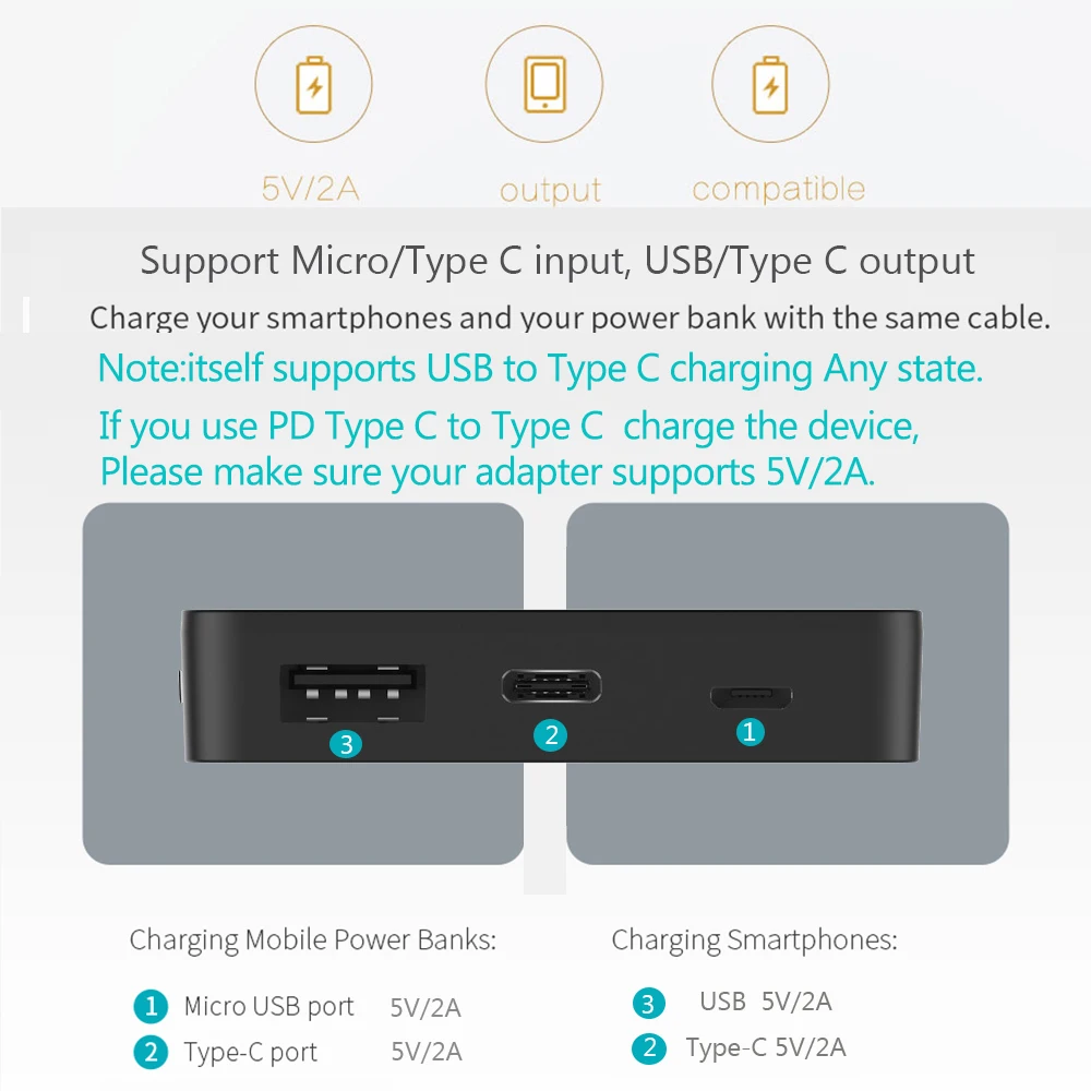 FERISING-Mini banco de energía Delgado, cargador de batería externo portátil de 5000 mAh, 5000 mAh, USB tipo C, para Xiaomi - Imagen 4