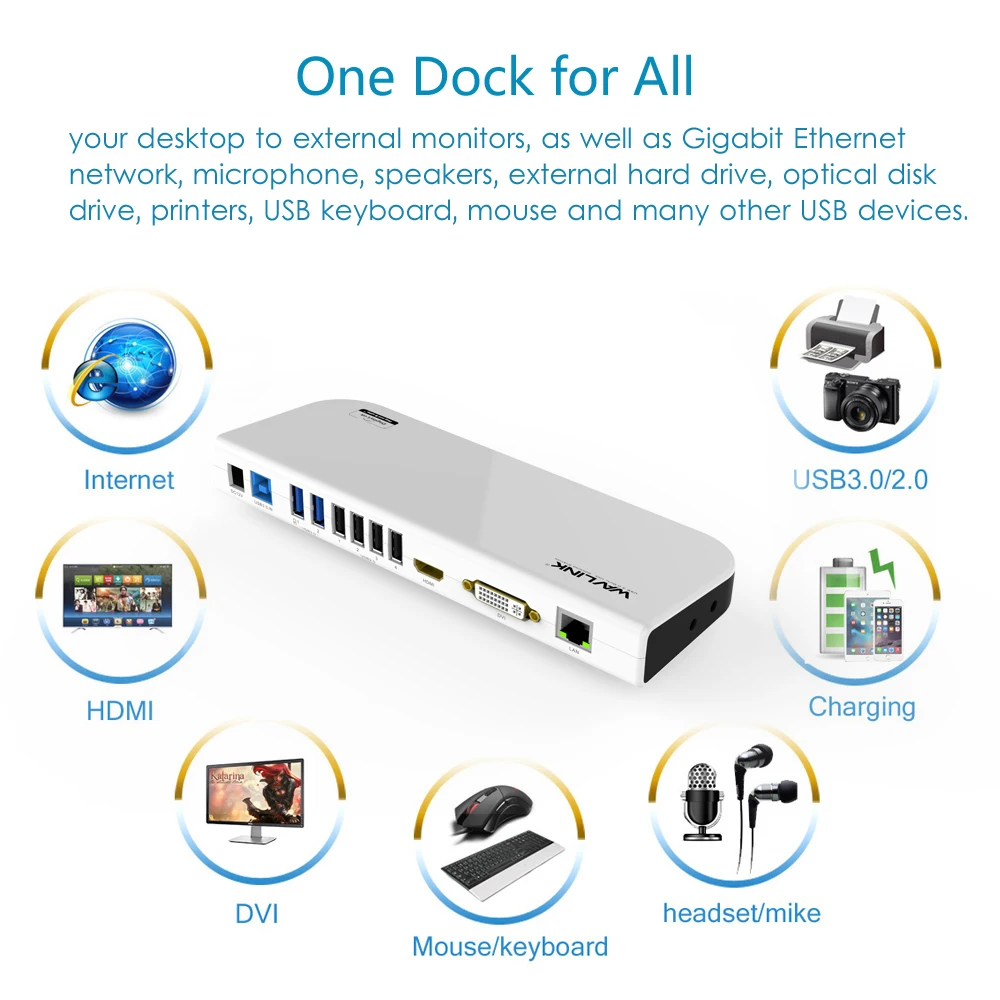 Док станция Dsiplay универсальная с 6 портами USB 3 0 HDMI и DVI/VGA|Док-станции для ноутбуков|