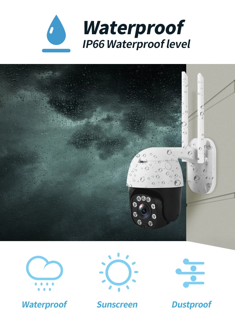 [Цена фанатов] 4G камера оптический зум 5X 1080P SIM WIFI PTZ IP купольная наружная