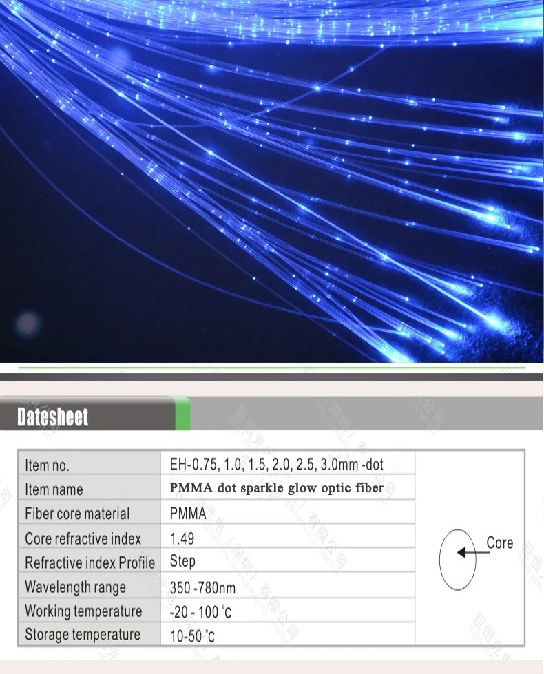 3-2-PMMA(EH--dot)_01