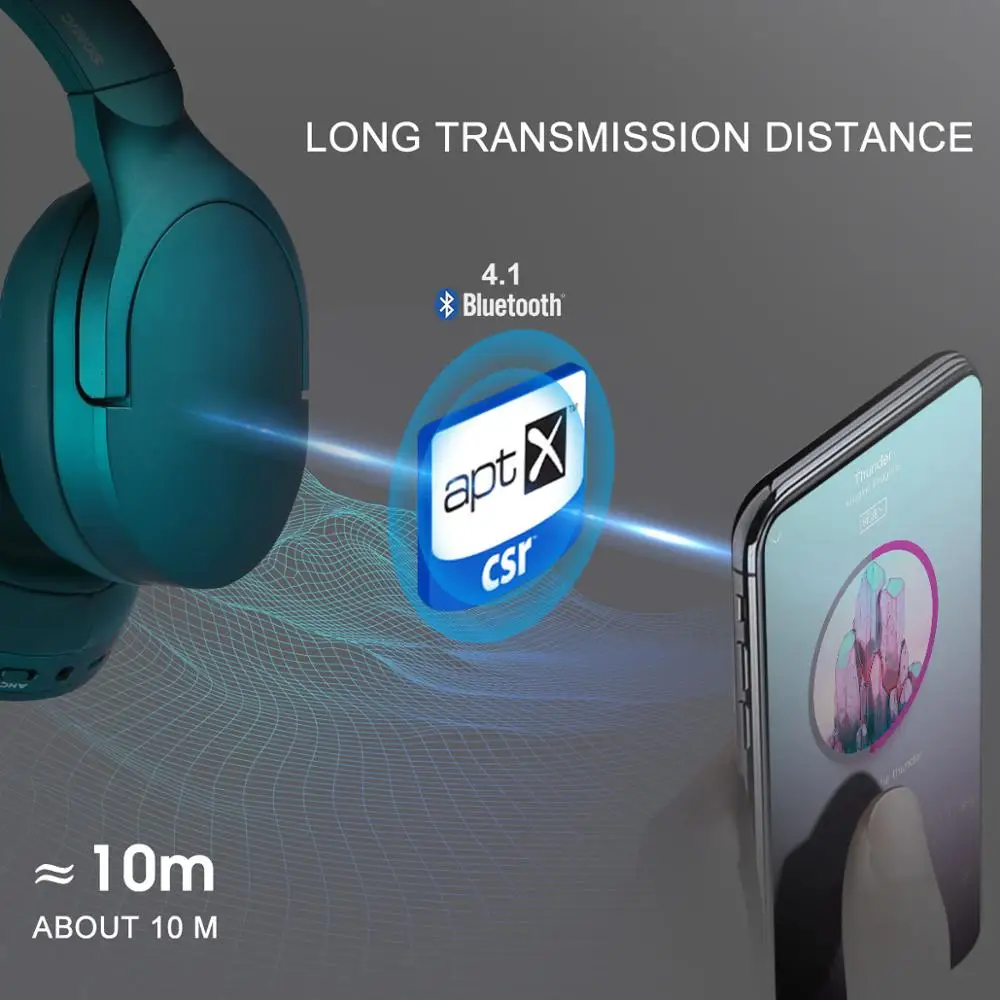 Somic SC2000 активное шумоподавление беспроводные Bluetooth наушники HIFI Звук Музыка гарнитура ANC Проводная повязка APTX CSR