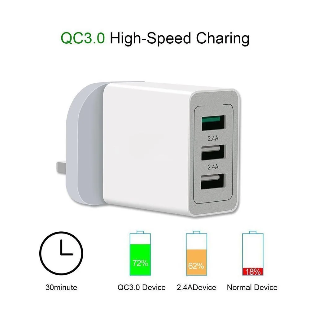 QC 3,0 настенное зарядное устройство Быстрая зарядка 3 порта USB адаптер питания США/ЕС/Великобритания вилка LFX-ING