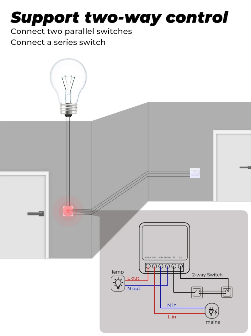 Relé de Voz Inicial do Google Tuya Interruptor Inteligente Disjuntor Módulo Suporta 2 Vias App Temporizador Alexa 110v 220v 10 Pçs 16a 10a 10 disjuntor módulo suporta 2 vias app relé