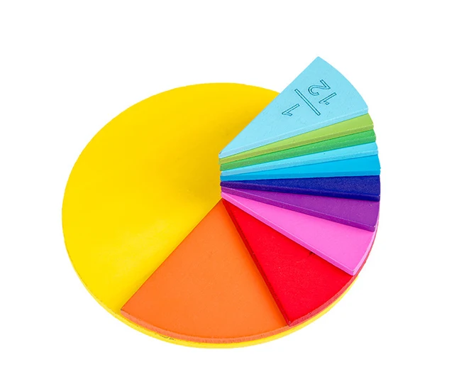 Preschool Circular Mathematics Fraction Board Division Teaching Aids Montessori Education Math Toy Children Learning Toy GYH 3