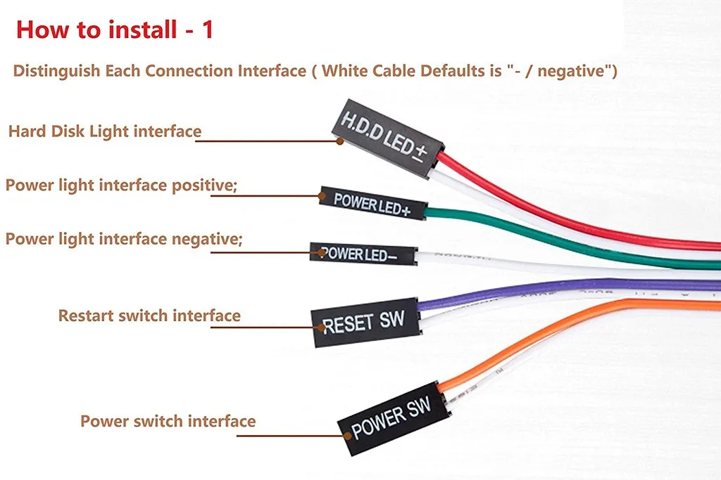 Computer PC Desktop LED External Power Switch Reset Button With Cable 1 ...