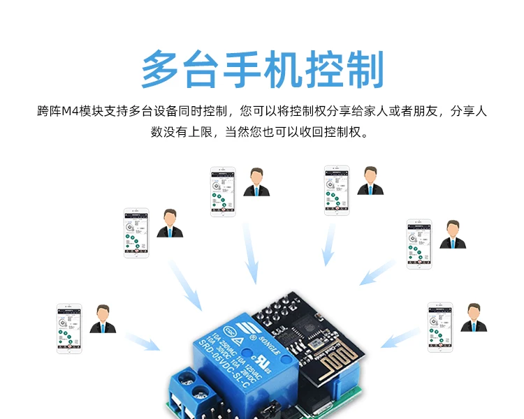 Перекрестная структура IoT DIY Высокоточный комплект для испытания температуры и влажности воздуха