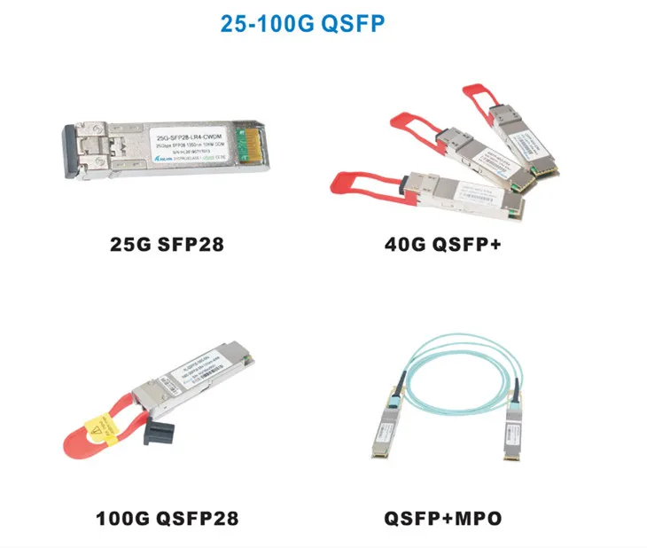 Hilink 100G QSFP28 LR4 оптический приемопередатчик 1310nm 25 км LC разъем
