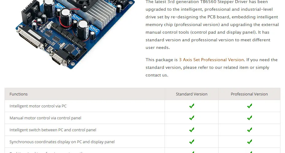 CNC Комплект с TB6560 3 набор осей профессиональная версия драйвер платы и HB мотор/PSU