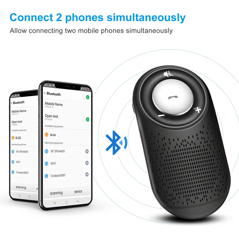 AOSHIKE Bluetooth 4,1 автомобильный комплект громкой связи беспроводной Bluetooth динамик телефон MP3 музыкальный плеер Солнцезащитный козырек клип динамик телефон для телефона