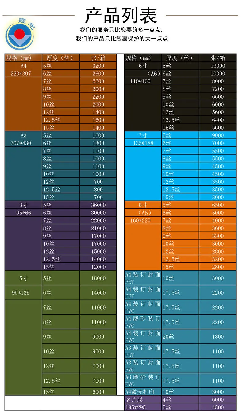 Лучи А4 12,5 шелковая Пленка для ламинирования, 220X307100 листов/упаковка, напрямую от производителя