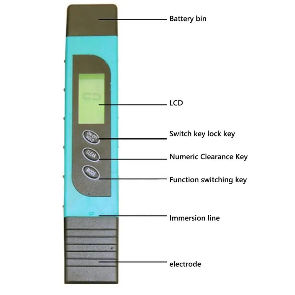 Тестер качества воды рн метр тестирование ручка с tds метр ЖК-дисплей цифровой дисплей Чистота воды фильтр измерительные инструменты