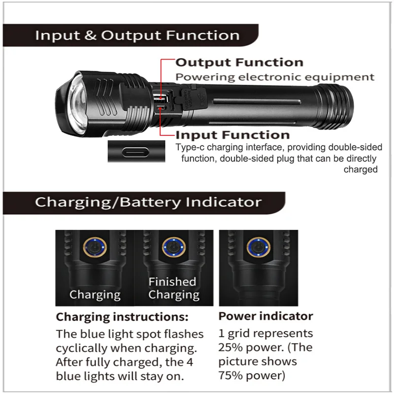 XHP120 Powerful, Multi-Purpose Survival Flashlight – Natural Disaster  Survival Products