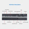 KVM Switches
