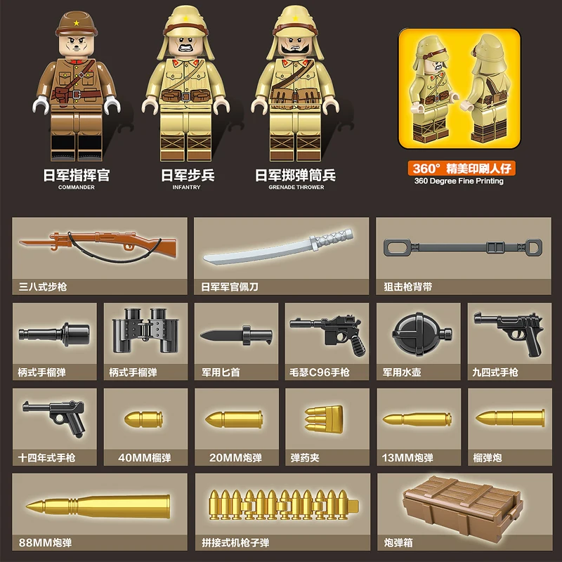 NEW 450PCS Japan 98 type Field Gun tractor Building Blocks Legoed WW2 Japan Army Soldier Figures Weapon Bricks Toys for children
