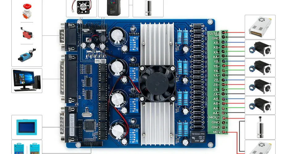 CNC Комплект с TB6560 4 набор осей профессиональная версия драйвер платы и HB мотор/PSU
