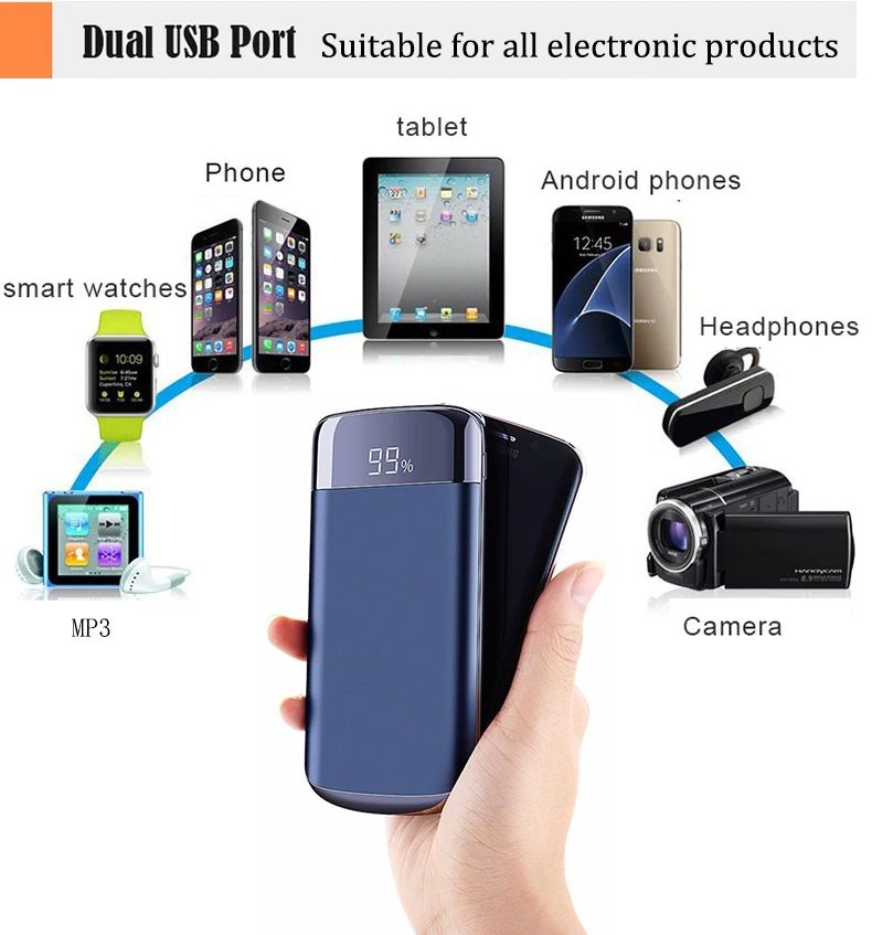 30000 мАч Внешний аккумулятор внешний аккумулятор 2 USB светодиодный внешний аккумулятор портативное зарядное устройство для мобильного телефона для Xiaomi Mi iphone 8 samsung