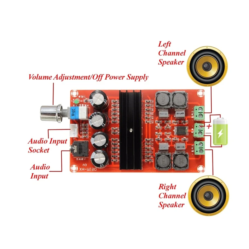 Двухканальная карта памяти 100W D2