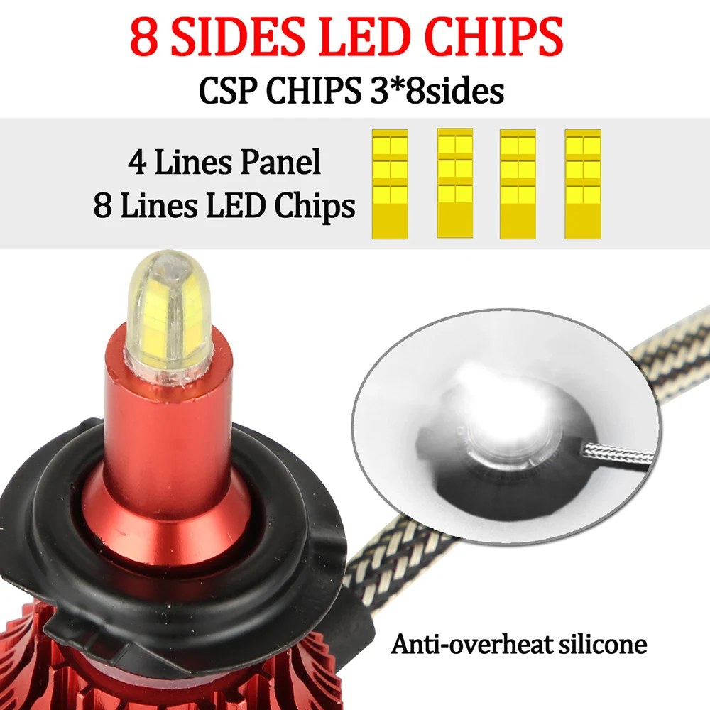 12V H7 Автомобильный светодиодный Headlight13500LM 6000K H8 H11 Противотуманные фары H1 светодиодный фар HB3 9005 светодиодный лампы для передних фар H3 5202 H27 светодиодный автомобиль лампа