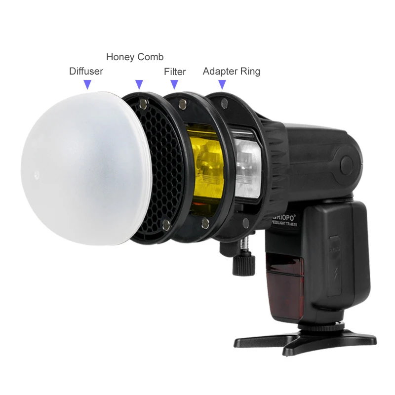 Flash Diffuser Triopo Flash Magnetic Dome Color Filter Honeycomb Grid Ball Diffuser Speedlite Accessories Kit Godox Yongnuo Flashlight