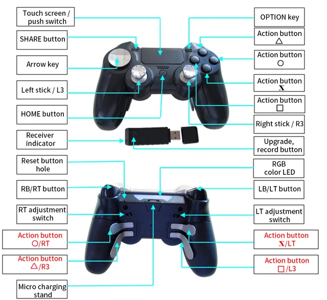 Joystick bezprzewodowy Bluetooth dla kontrolera PS4 dla konsoli mando ps4 dla Dualshock Playstation 4 Gamepad pasuje do PS3 PC tanie i dobre opinie ONLENY Sony PLAYSTATION4 Gamepady For PS4 Controller Wireless Gamepad Support For dualshock 4 joystick ps4 for playstation 4 controller Joystick bezprzewodowy Bluetooth dla kontrolera PS4 dla konsoli mando ps4 dla Dualshock Playstation 4 Gamepad pasuje do PS3 PC tanie i dobre opinie ONLENY Sony PLAYSTATION4 Gamepady For PS4 Controller Wireless Gamepad Support For dualshock 4 joystick ps4 for playstation 4 controller