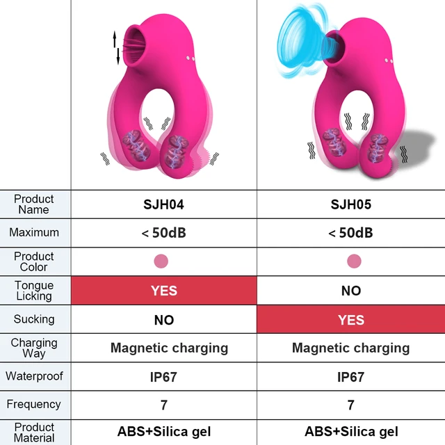 ｸﾘﾄﾘｽリング 