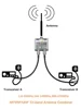 HF Walkie Talkie jamón VHF UHF Tri-banda Amateur antena de Radio de dos vías combinador MX62 50 ohm 60-100W lineal antena Duplexer SO239 ► Foto 3/6