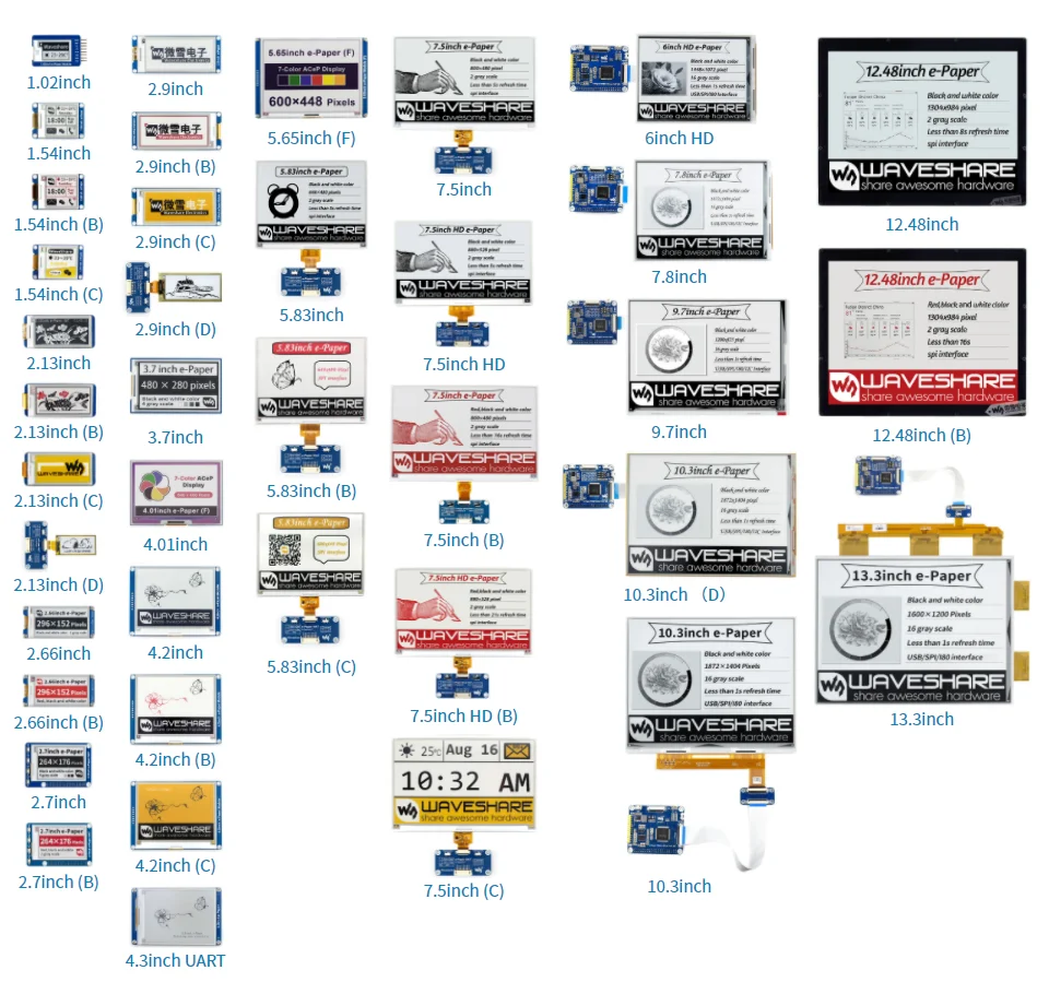 e-Paper raw panels comparing