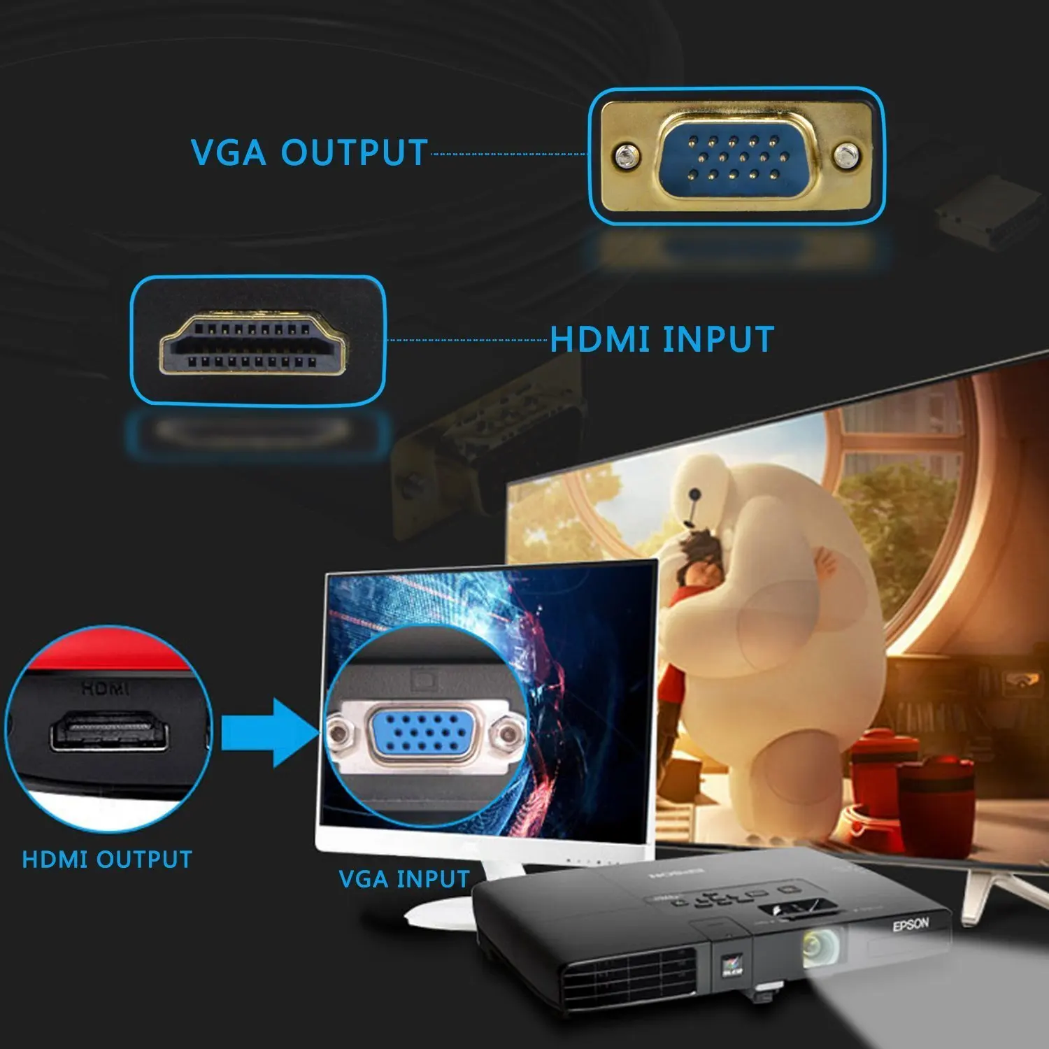 1080P HDMI цифро-VGA аналоговый преобразователь кабель 6 футов/1,8 м позолоченный папа-папа видео аудио конвертер адаптер Поддержка PC DVD