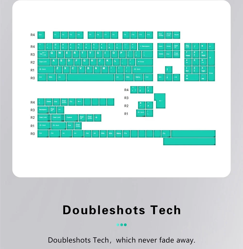 Hc3ea6a14be0d47cbad312bf613901df9g - Pudding Keycap