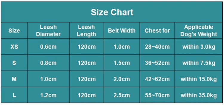 size