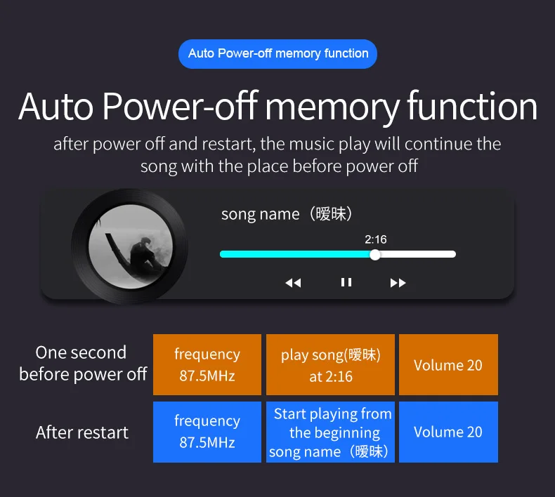 Fm-передатчик, автомобильный комплект, громкая связь, беспроводной Bluetooth, MP3 плеер, двойной USB QC3.0, быстрое зарядное устройство, громкая связь, красочный светильник, Поддержка Siri