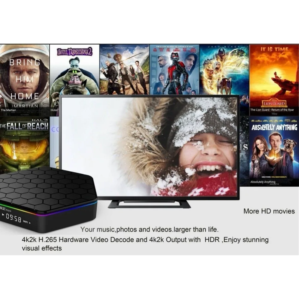 T95Z Plus 2 Гб 16 Гб/3 ГБ 32 ГБ Amlogic S912 Восьмиядерный Android 7,1 OS Smart TV Box HDMI 4K wifi комплект bluetooth Top Box медиаплеер